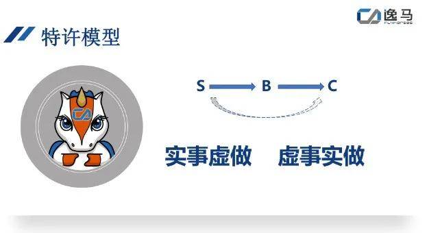 劳动力与血本参加哪个才是连锁经济的重中之重(图4)