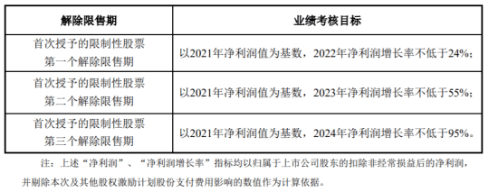 分组|不妙！骨科国采“蝴蝶效应”正在扩散