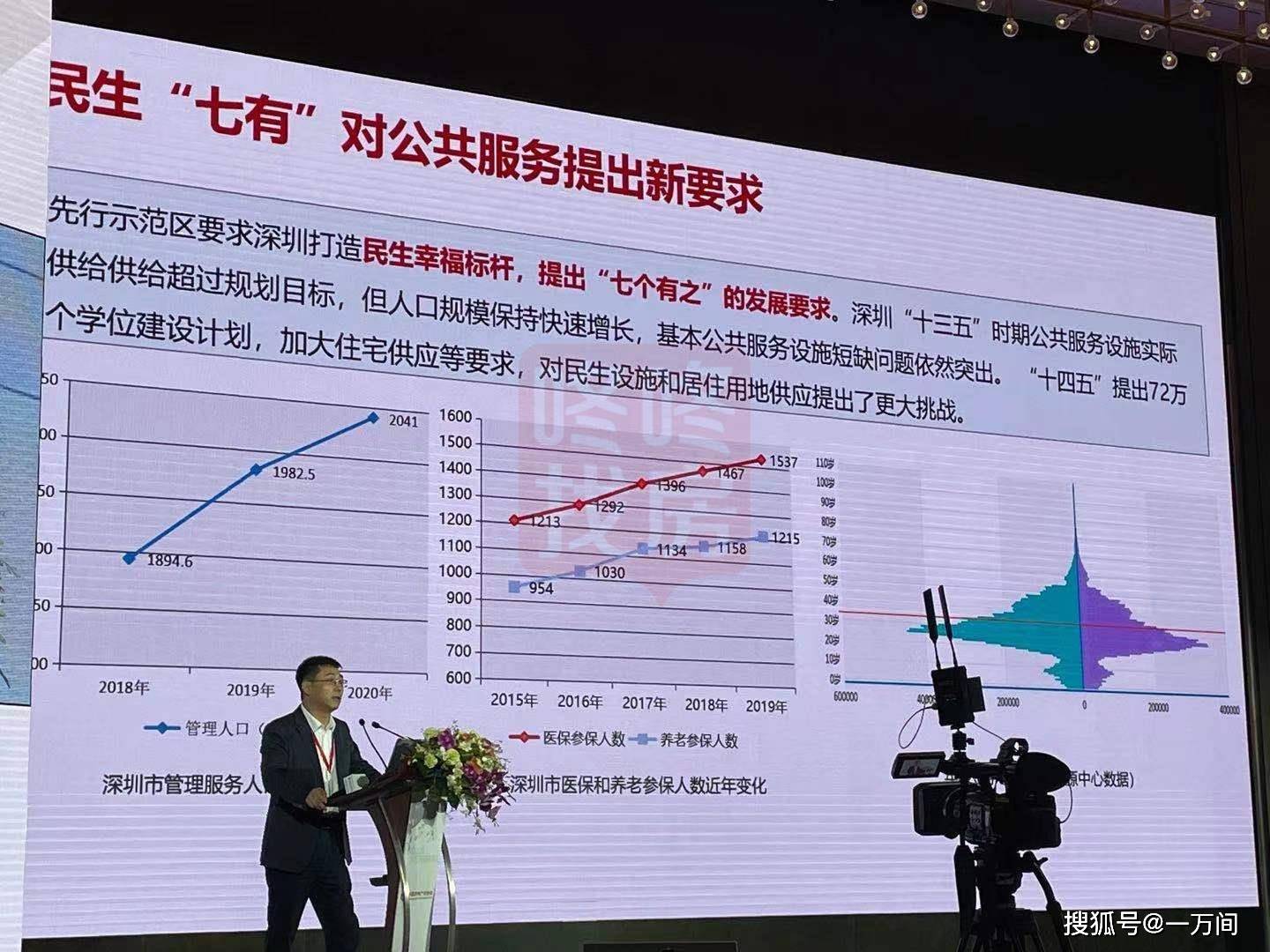 深圳2020第四季度gdp_南方观察 2020年深圳四区GDP增速过5 ,总量第一又是TA(3)