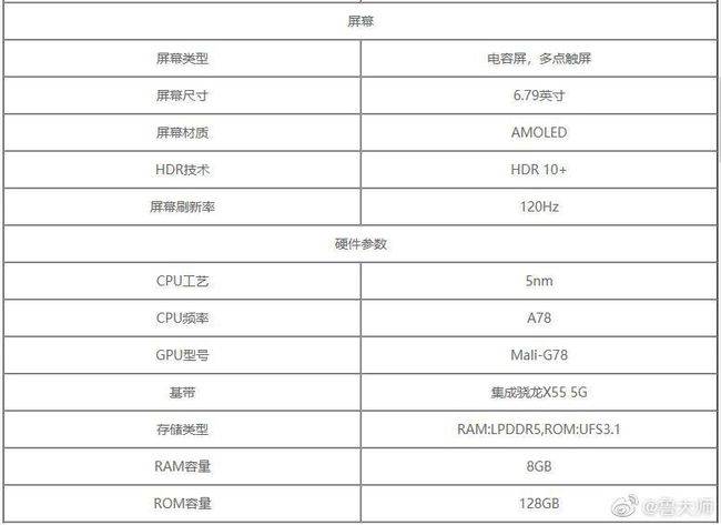 荣耀30是什么快充协议 a936859e21f643e6a93cb84a35eb9b1a.jpeg