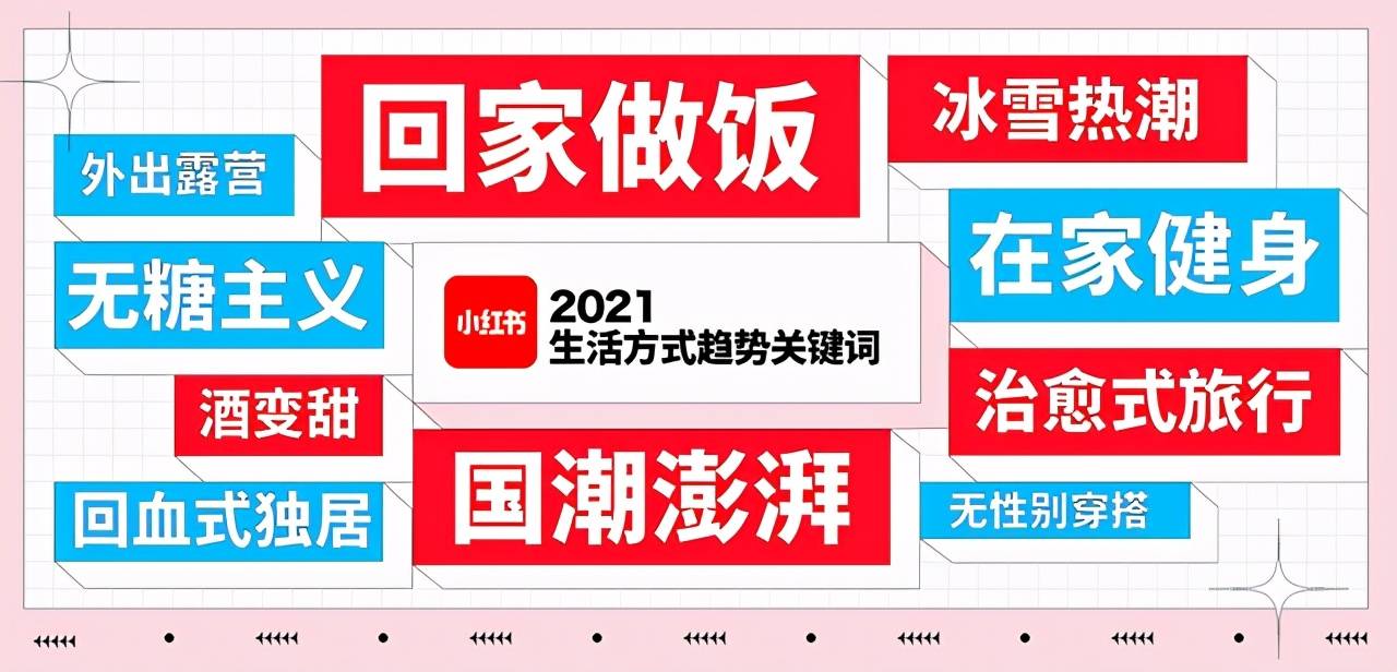 小红书上市 小红书看视频老是暂停