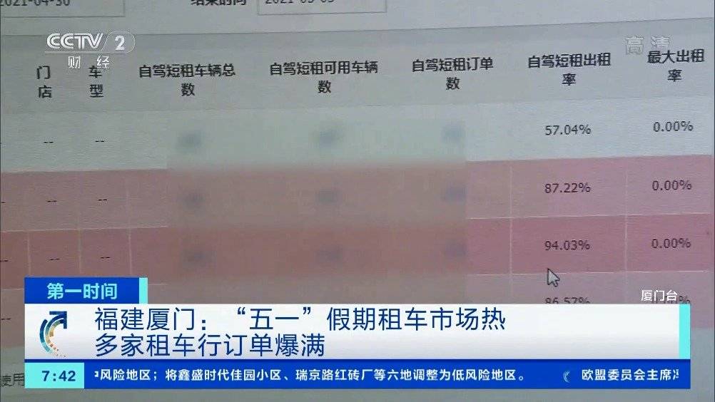 点击进入看图评论