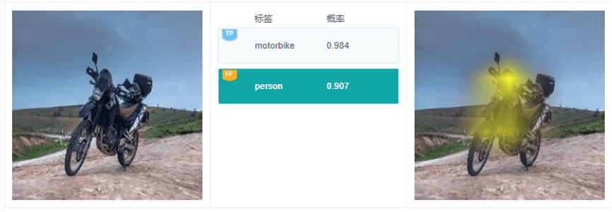 Dvpp|MindSpore 1.2正式发布:这些新特性值得被关注