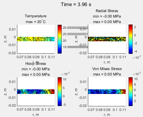 精益数字化cssbb绿带黑带dfss项目96