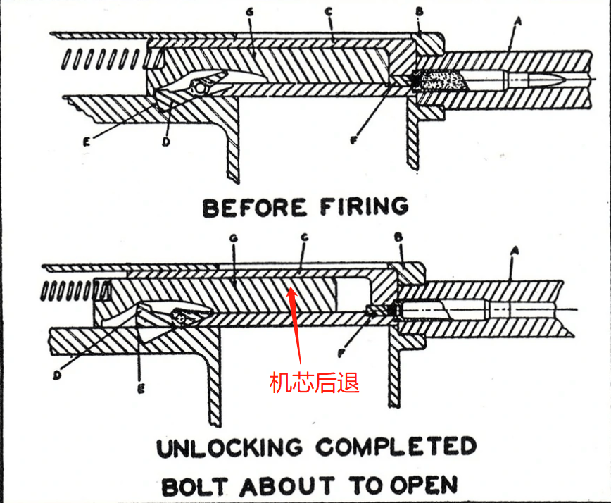 用管子把汽油抽出来是什么原理_抽汽油用什么管子(3)