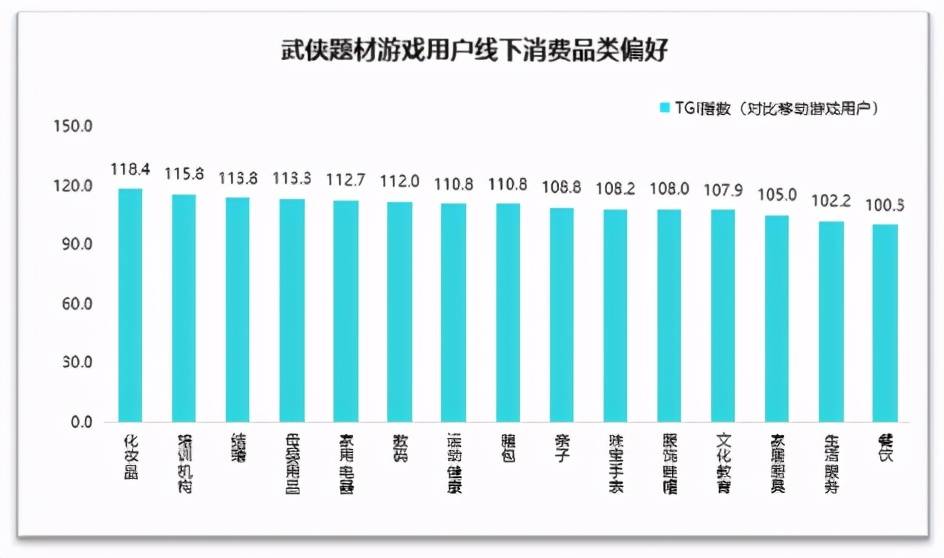 gdp怎么下游戏_如果用这种GDP排名方法,中国已下降为世界第三(2)