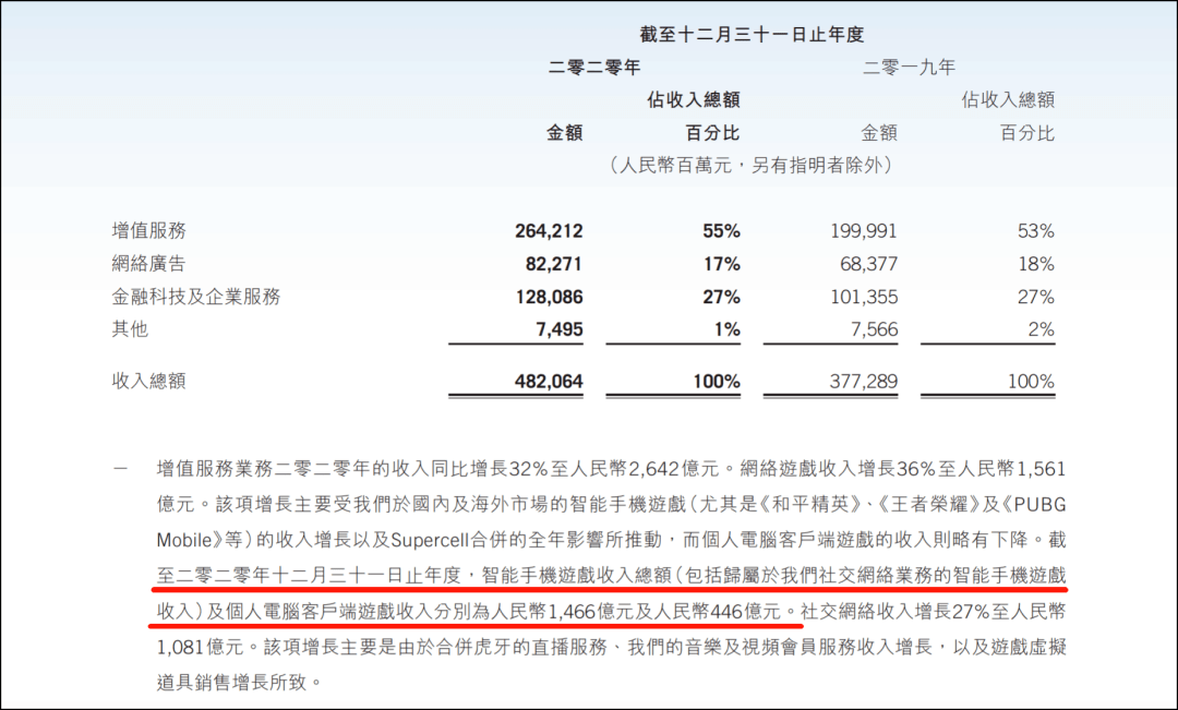 简谱连锁反应_连锁反应(3)