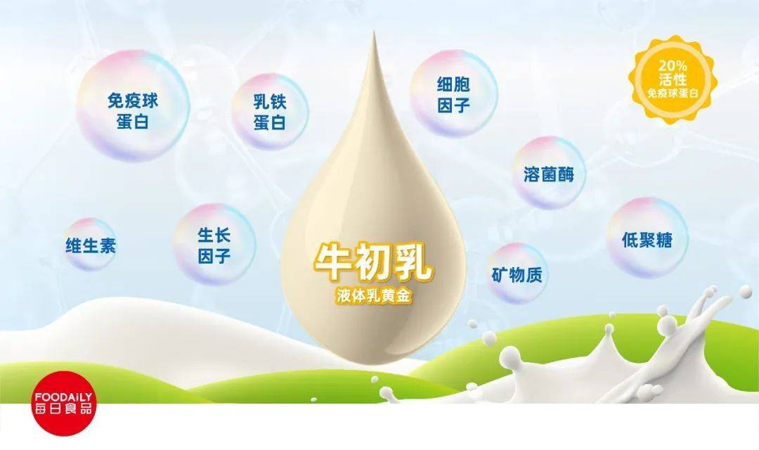 Ig8 Imuno Milk Powder 纽西兰8号牛初乳奶粉350g Product Of New Zealand