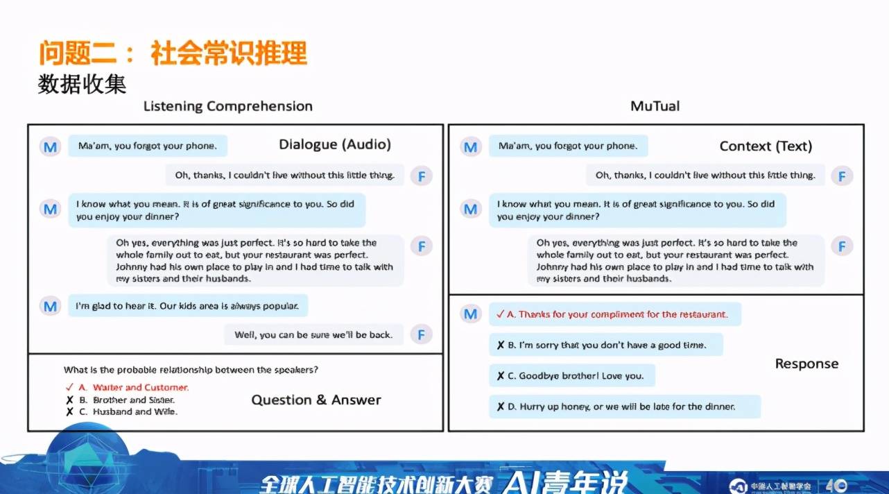 系统|像人一样自然流畅地说话,下一代智能对话系统还有多长的路要走?