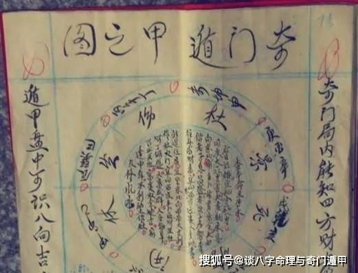 原创奇门遁甲术的天冲星解析