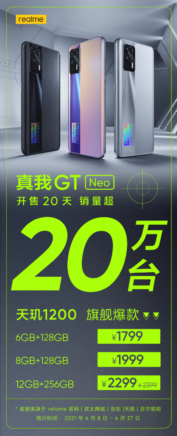 手机|20天销量破20万！realme 真我GT Neo的火爆密码究竟是什么？