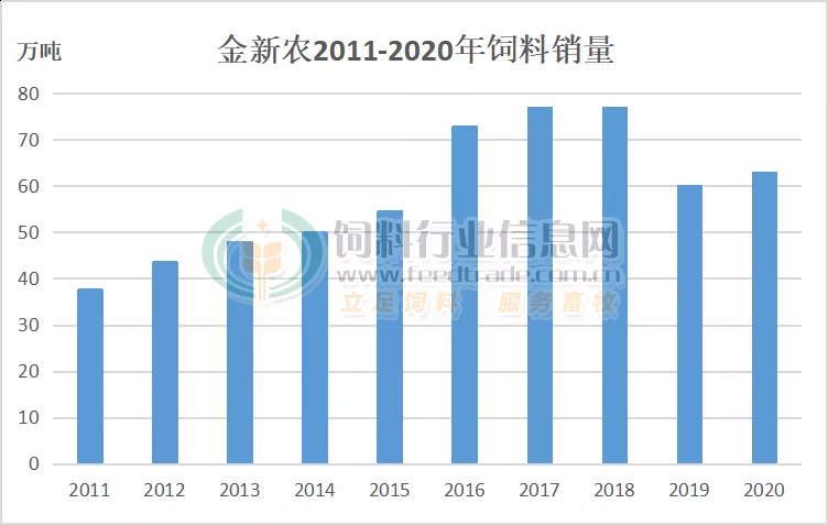 苏中建工集团2020gdp_上虞3家上榜 2020浙江企业百强榜出炉(2)