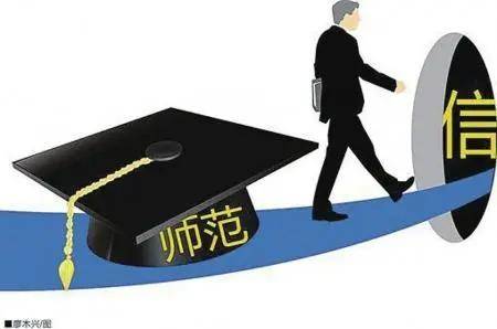 如何考上公费师范 9811d036551c4d4bb6070bb5f187dcb5.jpeg