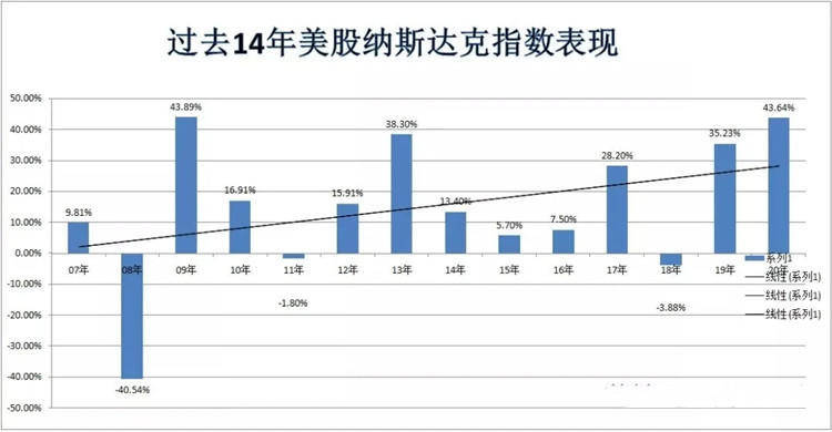 俄罗斯不解体现在多少人口_俄罗斯人口分布图地图(2)