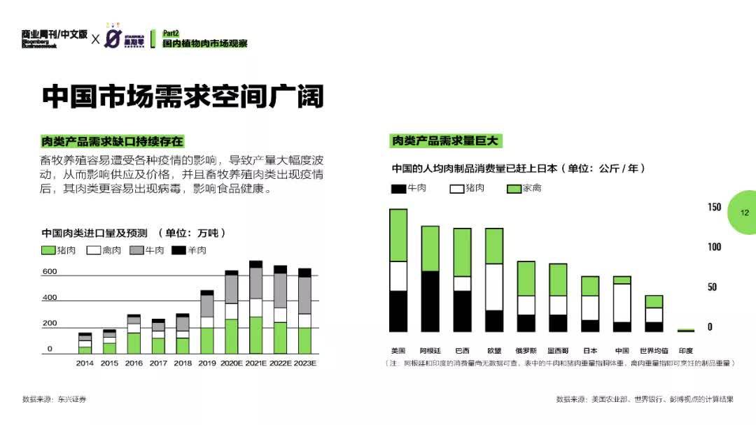 2021年茶叶经济总量_茶叶简笔画(3)