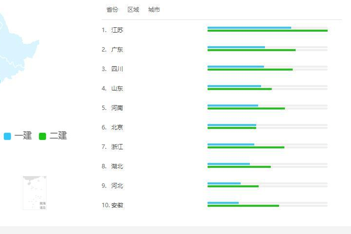 广东人口2020总人数排名_广东县城人口排名(3)