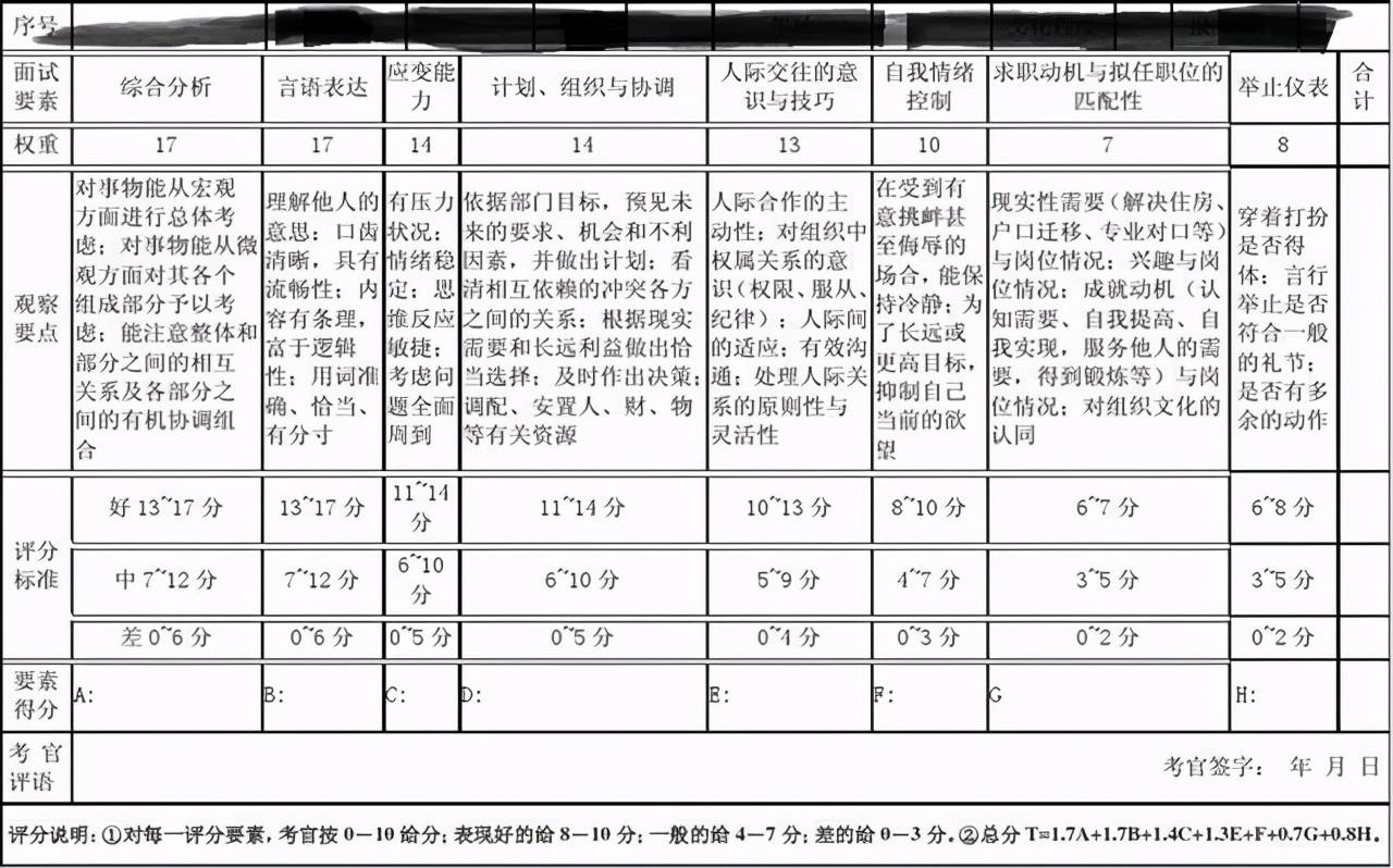 潜江2021gdp估计是多少_2021年一季度GDP前十强,都是哪些国家呢,他们的排名有变化吗(3)