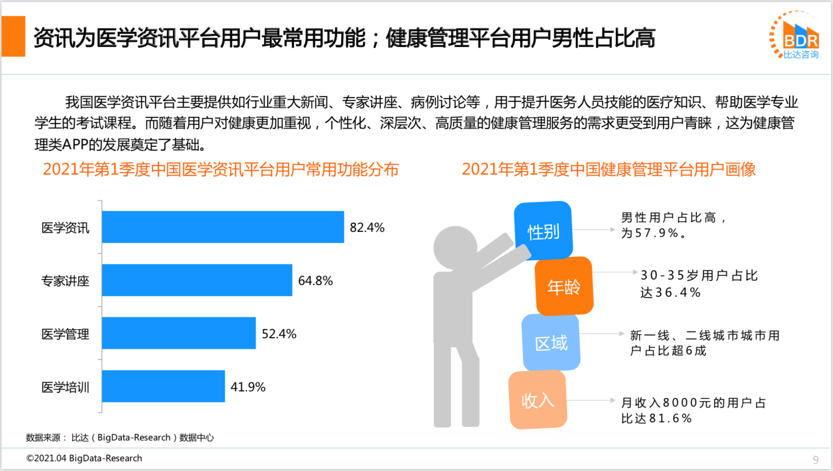 2021年深户人口_2021年人口图(3)