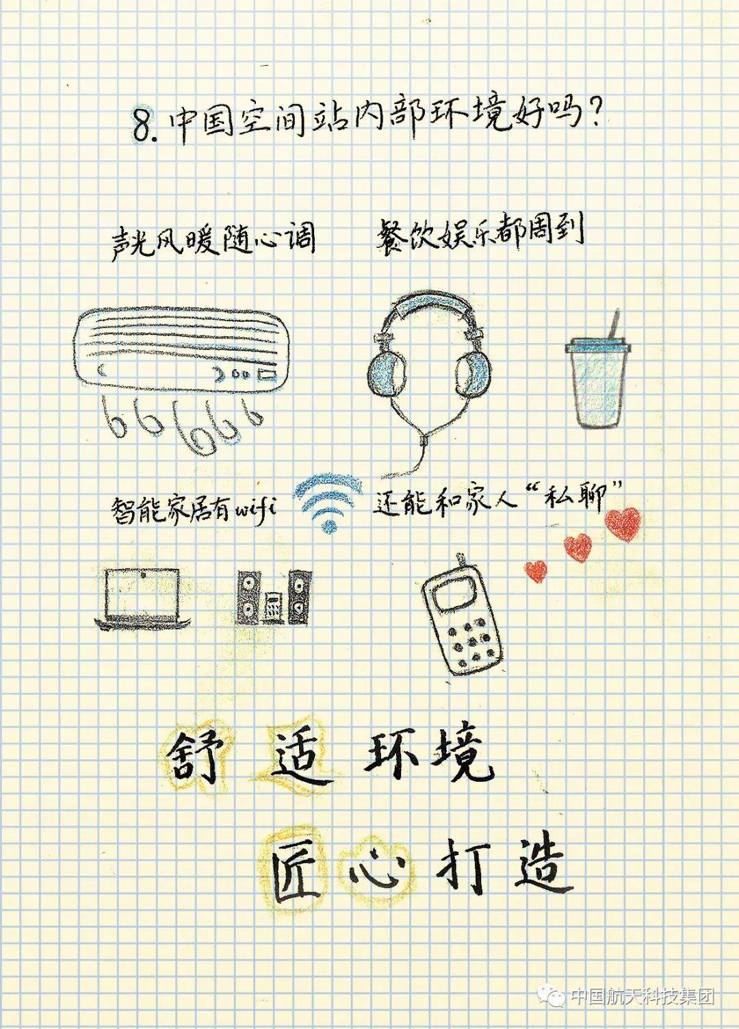 空间站|“天和”核心舱发射成功！气象人如何“保护”它？