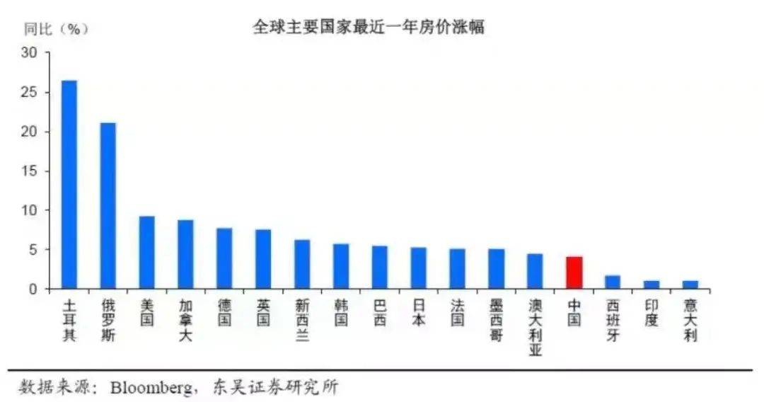 现居世界经济总量第二_经济总量世界第二图片(3)