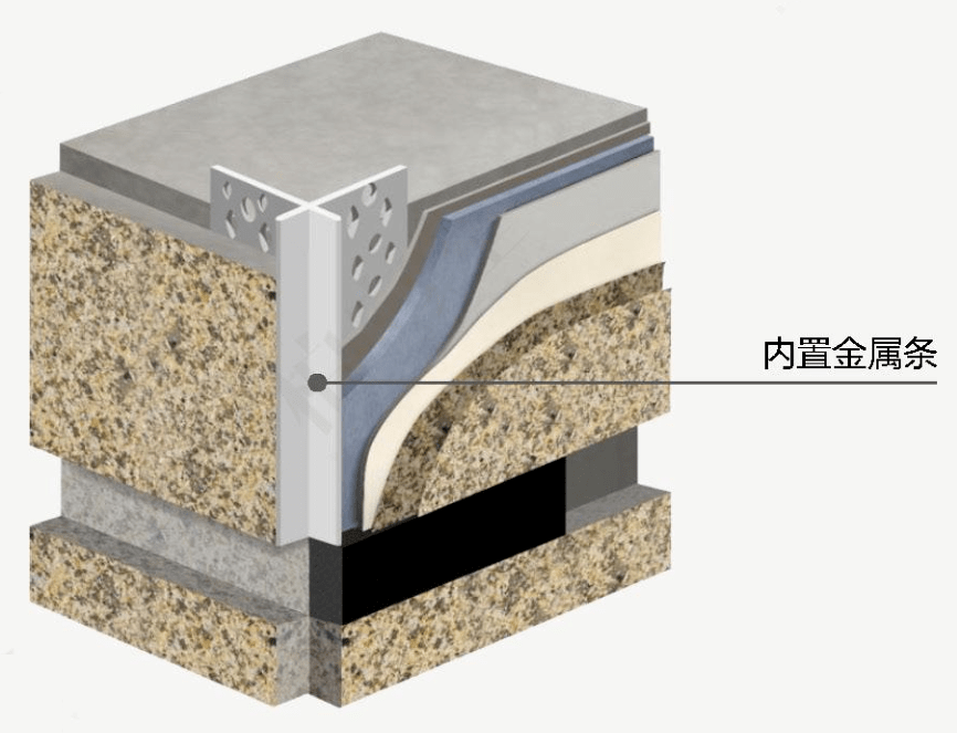4种高端石材的平价替代好物效果不打折