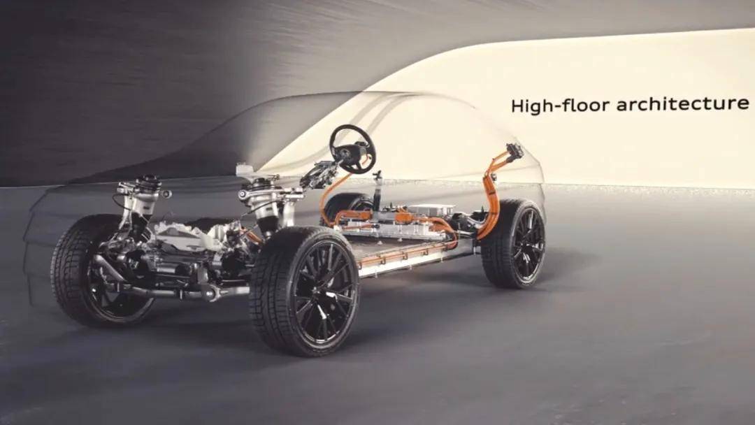 透视·技术丨豪华车的新起点，奥迪PPE纯电平台_搜狐汽车_搜狐网