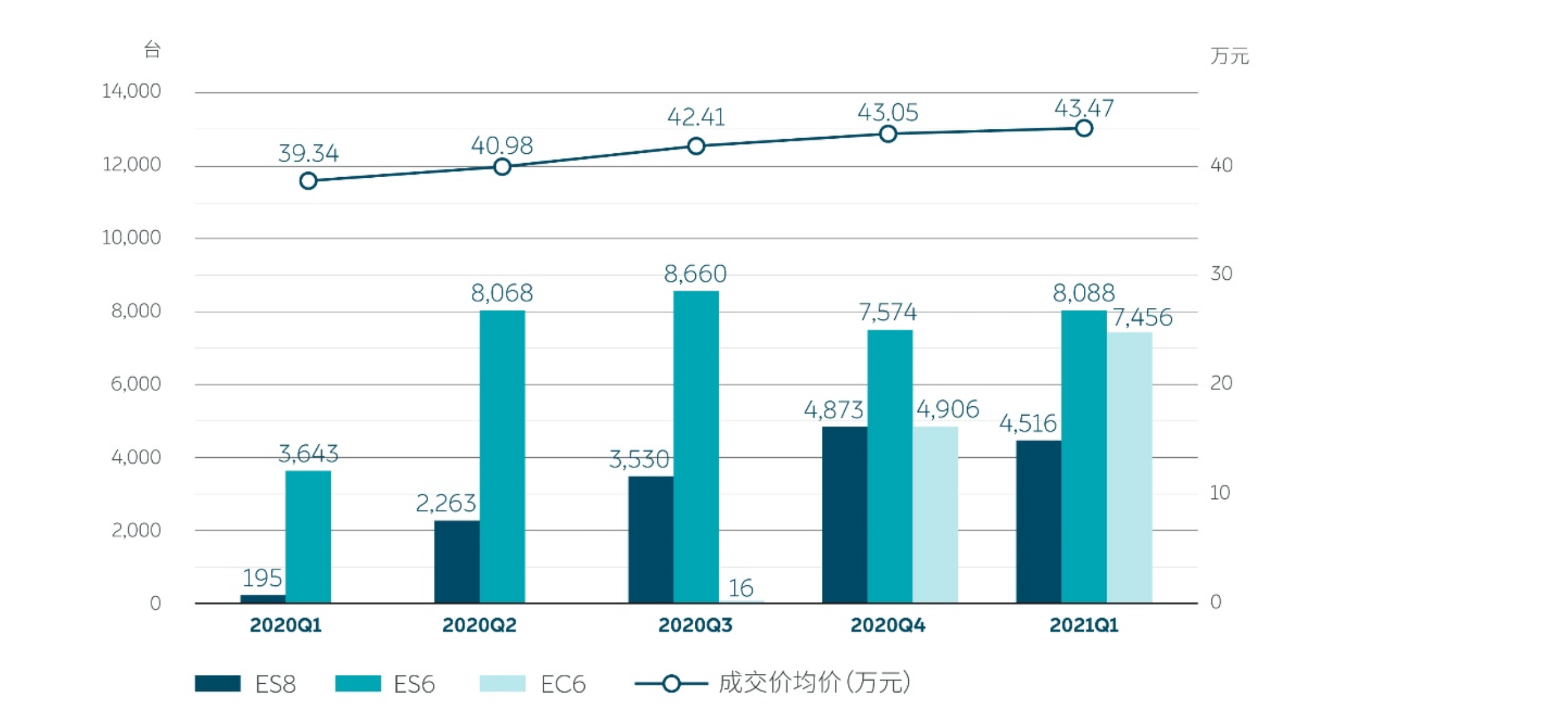 临海市gdp超千亿_四川过半市州GDP超千亿 过半县 市 区 过百亿(3)