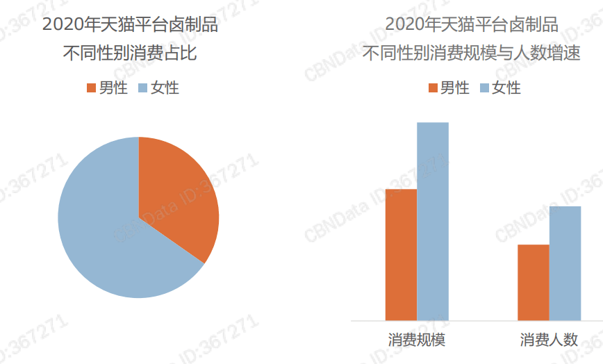 人均资本品_高瓴资本张磊图片(2)