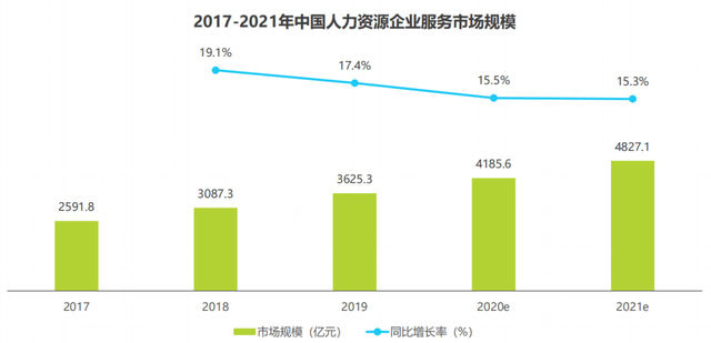 史永平贩卖人口_人口普查