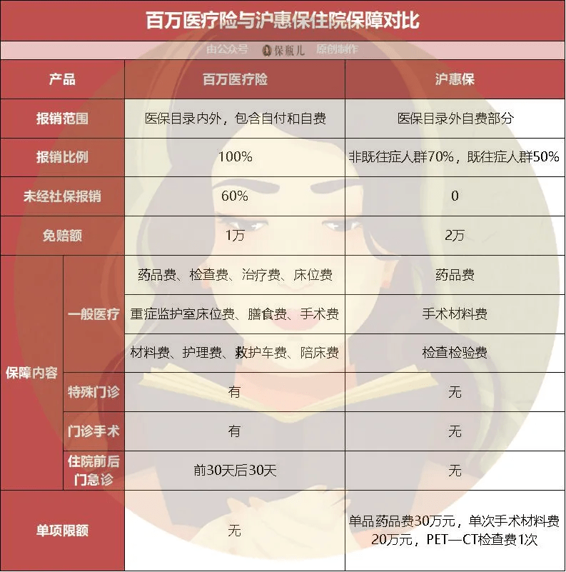 沪惠证券怎样样