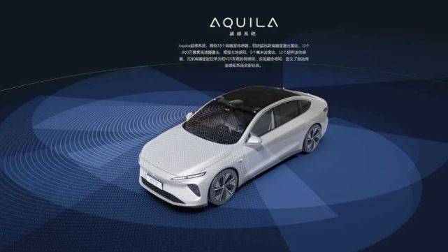 激光雷达是什么时候应用到车的 f83b1533546d4afbb858d3a46b59b546.jpeg