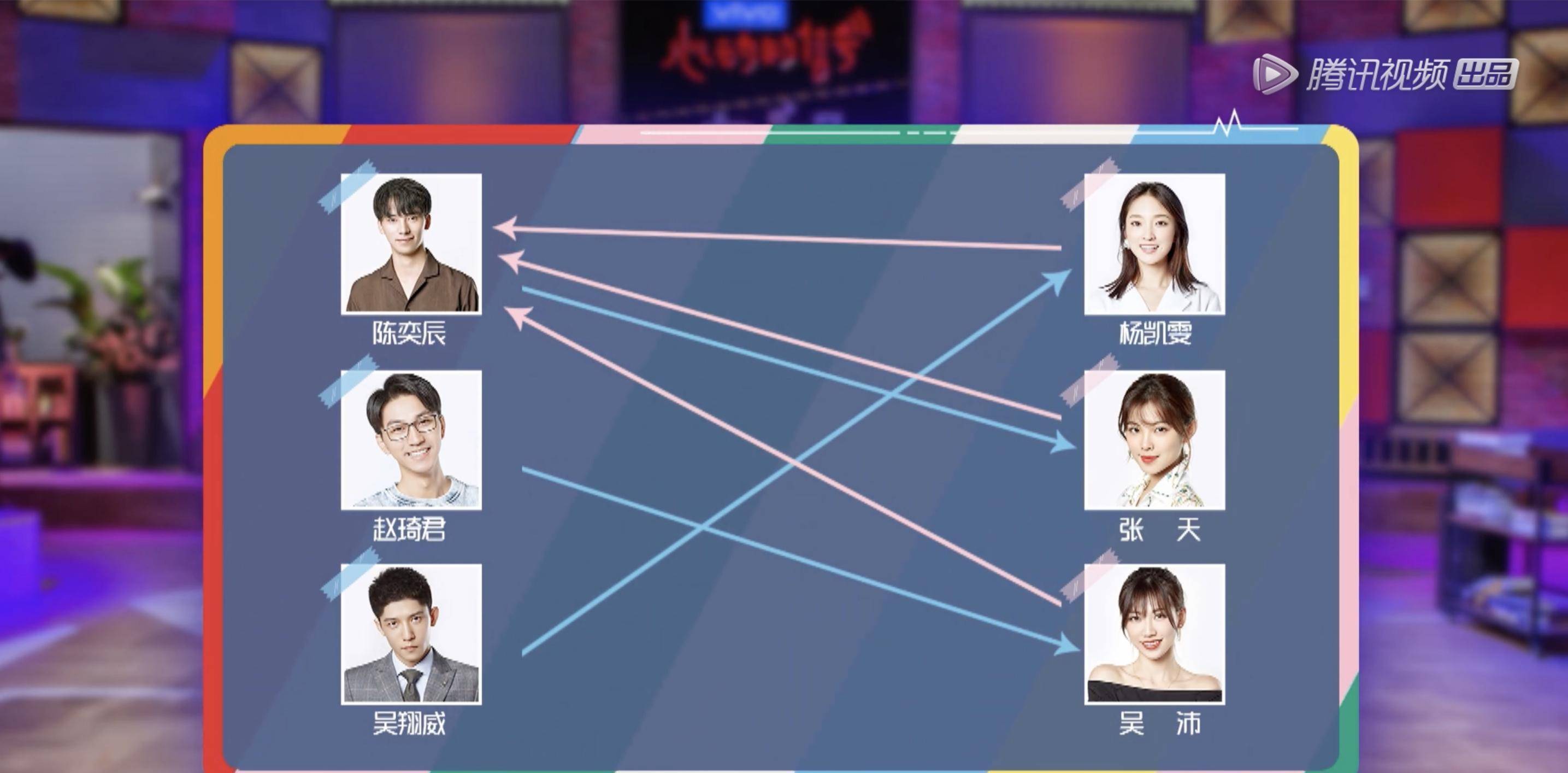 心动的信号首播评价不一男一独揽三位女生讯息高颜值优势明显