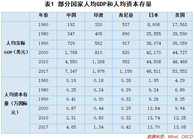 最穷的国家是哪个国家gdp(3)