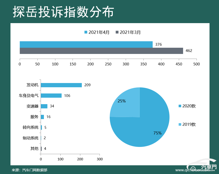 爆发排行_13秒06!日本黑马爆发排名亚洲第一,刘翔时代已远去