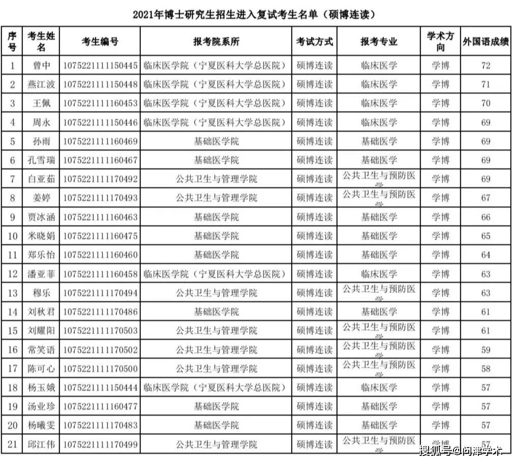 兰州理工专科_南昌理工学院的专科_桂林理工大学专科