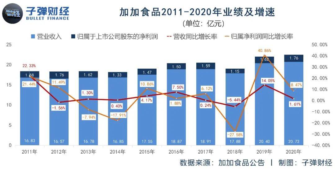 年均亿元gdp火灾损失率_指数六连阳,8成股票却在跌 风格切换一触即发(2)