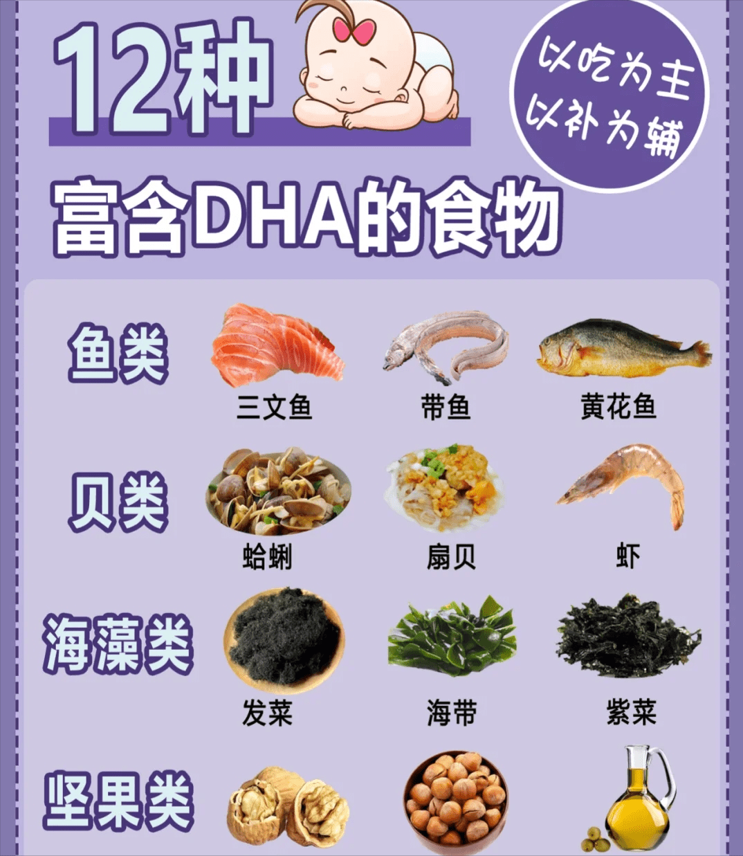 原創鈣鐵鋅硒dha寶寶該何時開補這些食補方法要記住