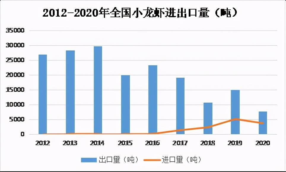 监利与华容的gdp对比_2020年湖北县市域区经济排名对比 前20强(3)