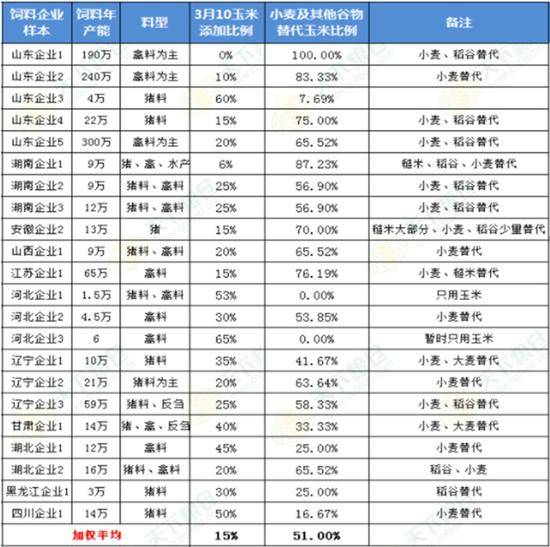 山西有多少人口2021_202年黑龙江二建成绩查询入口开通,山西二建通关人数1026(3)