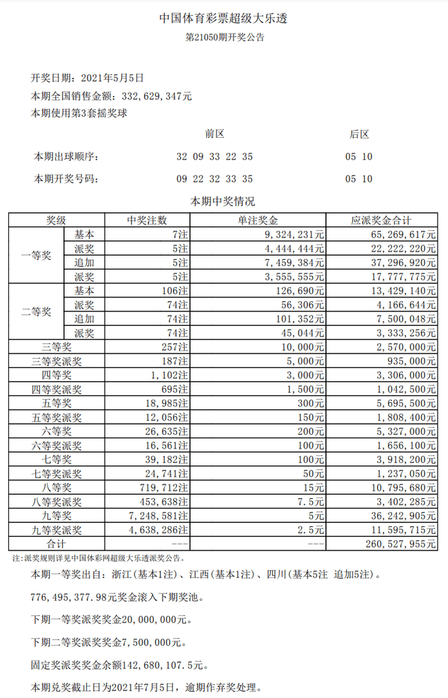 排名_中奖图片(3)