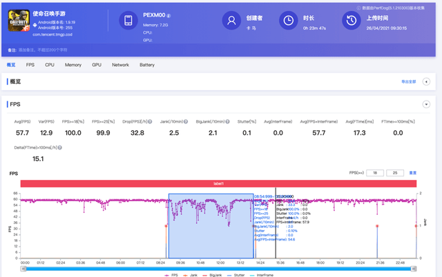 实测|65W 旗舰快充下放：OPPO K9 上手体验