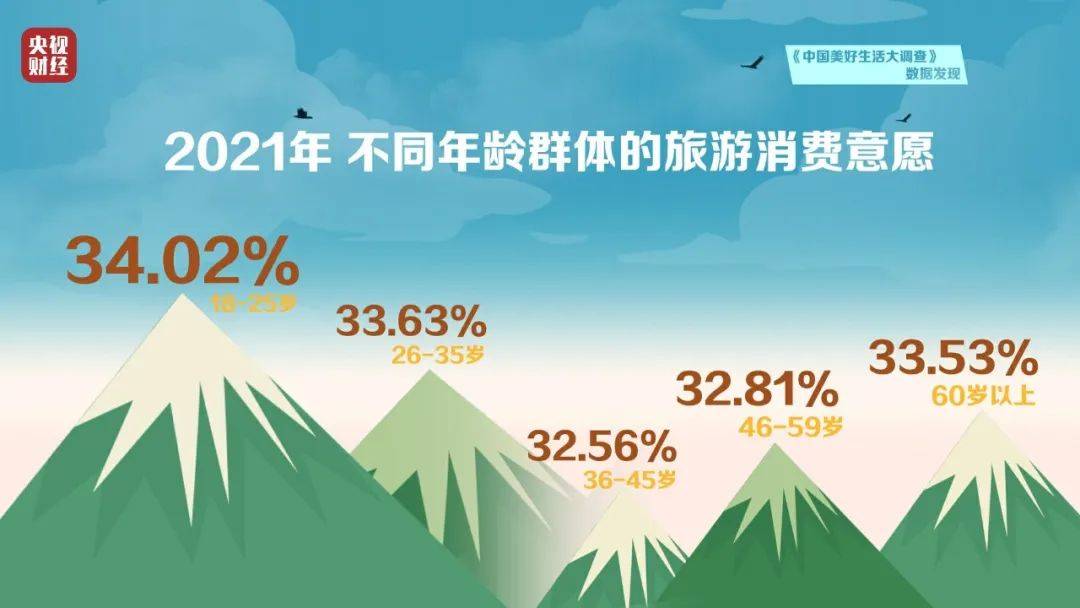 健康养生知识课程 d237091dc5d948d39f158405ec0e5eb2.jpeg