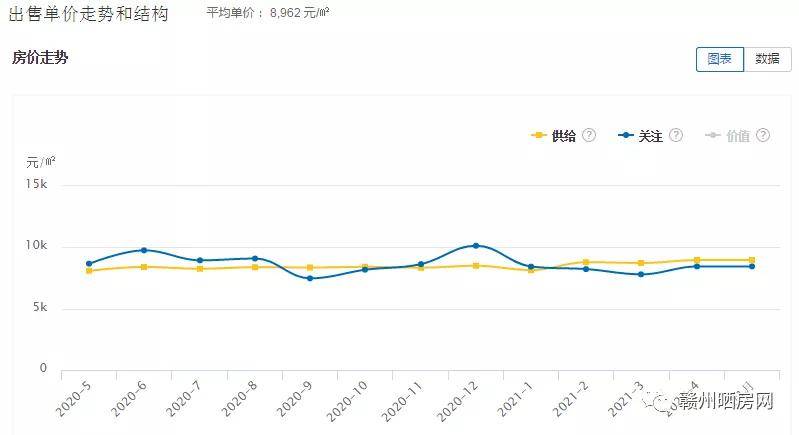 2021年南康gdp(2)