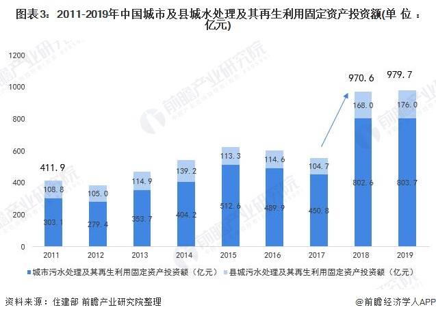 厦门十四五人口规模_厦门人口分布密度图