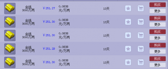 伤害|梦幻西游：70级五开攻略，投入低效率高时间自由，收益还不错！