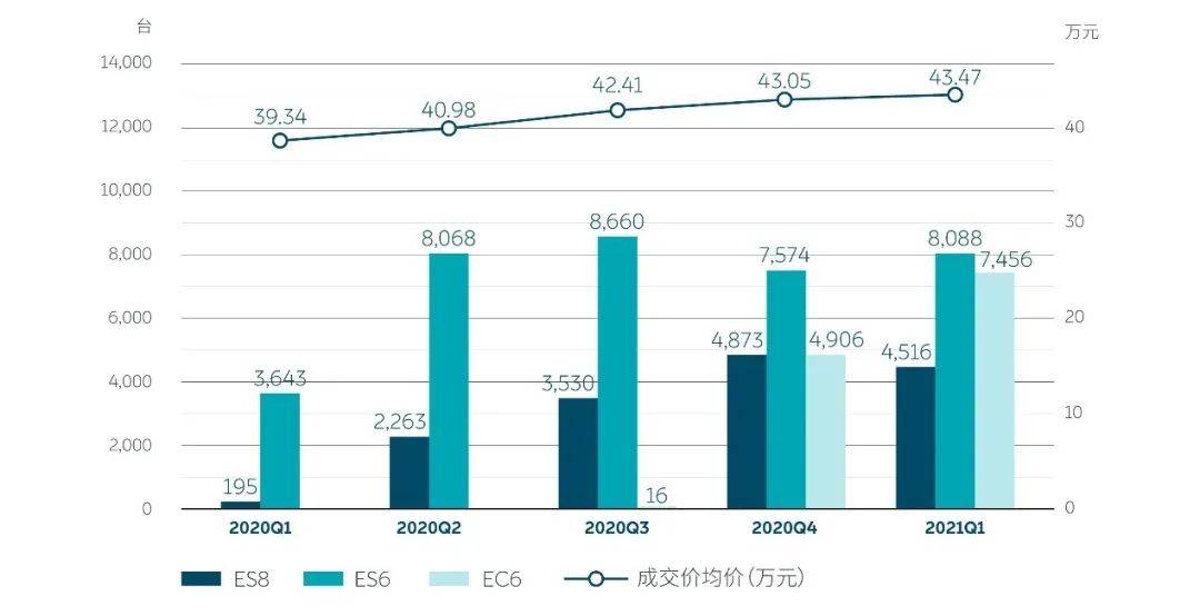 临海市gdp超千亿_四川过半市州GDP超千亿 过半县 市 区 过百亿(3)