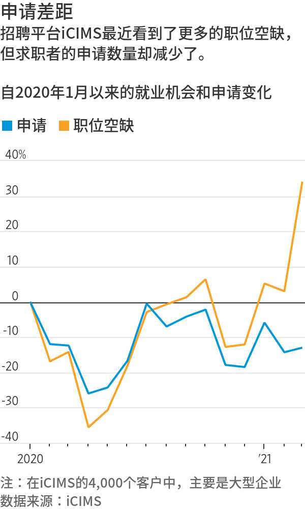 美国人口有l几亿_美国现在有多少人口(3)