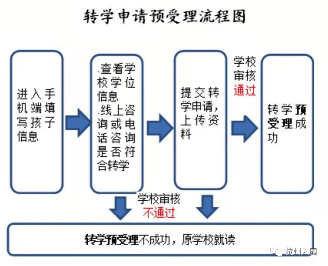 96da89a52f174d1284795d352b93baa5.png