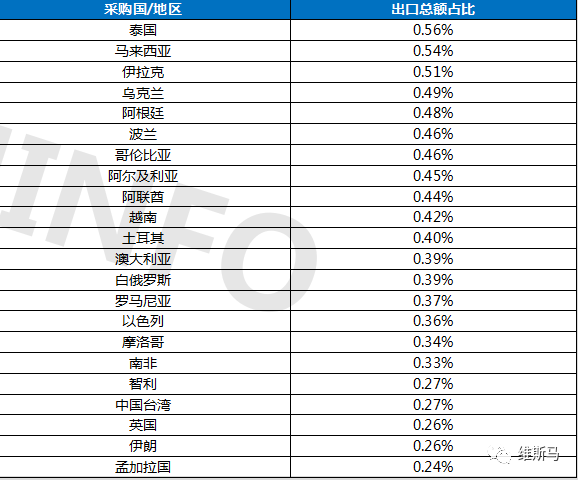彩超排名_心脏彩超图片
