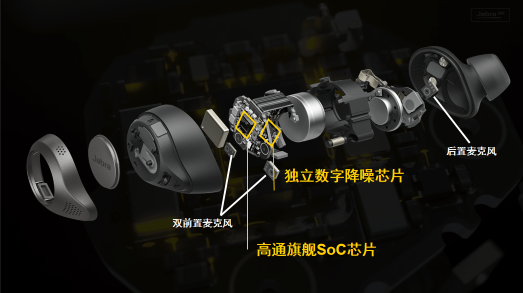 小时|双芯数字降噪+31小时续航，Jabra Elite 85t上手评测